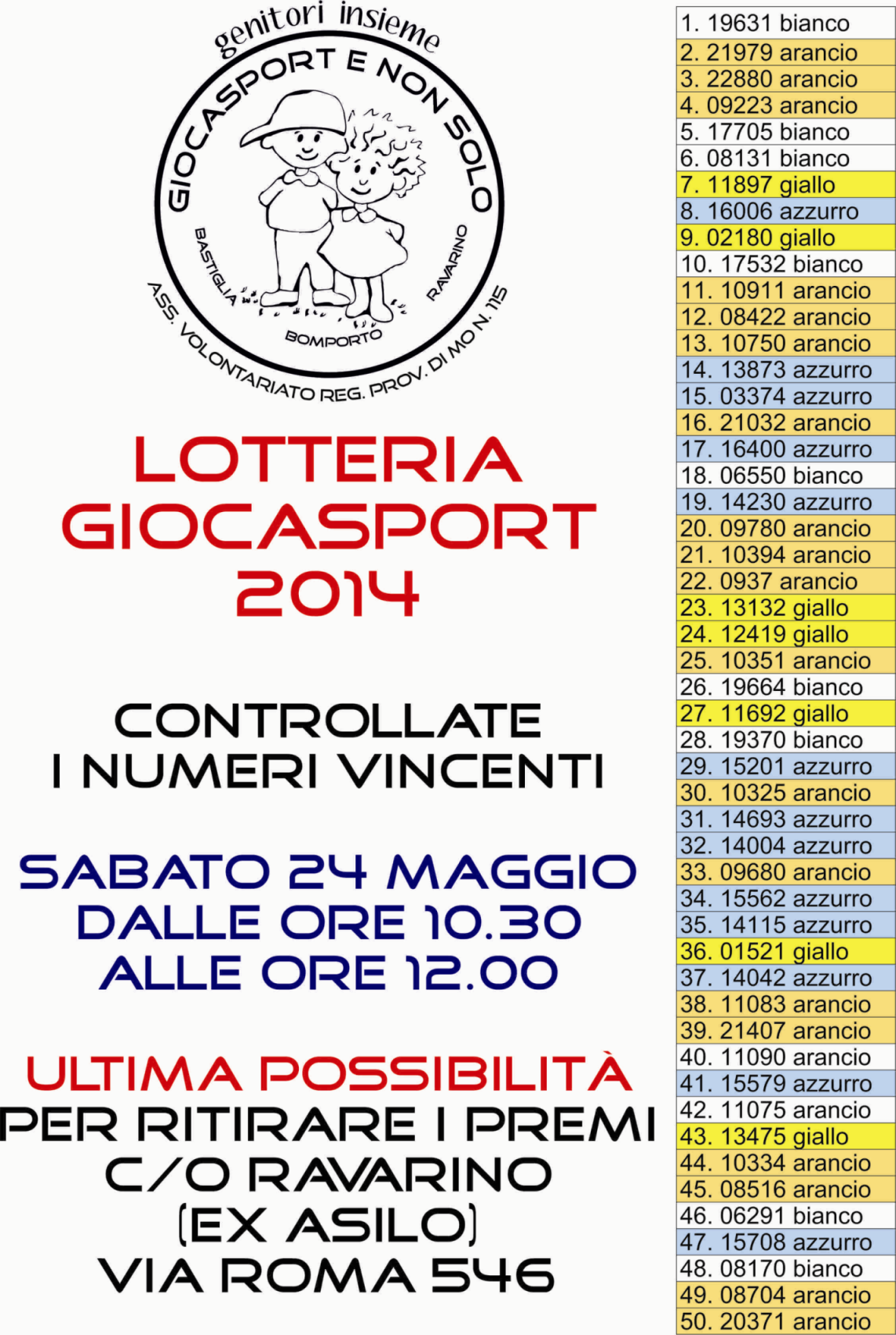 Lotteria 2014